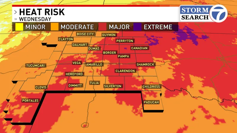 Dangerous heat, severe storm threat target Texas and Oklahoma Panhandles