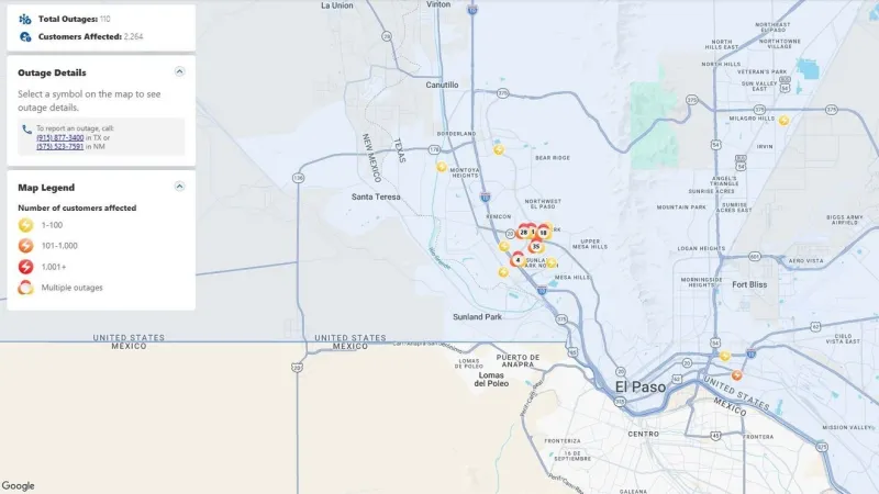 Outages hit West El Paso; 2,000+ without power