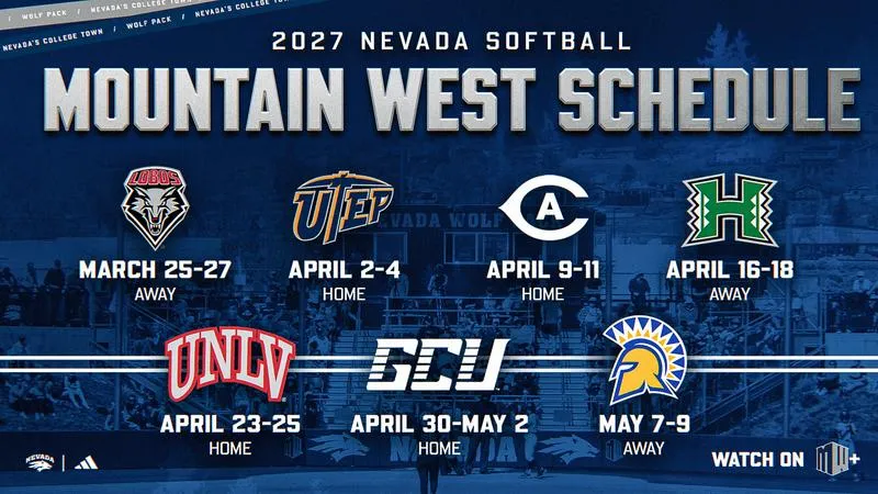 Mountain West announces 2027 Softball Schedule
