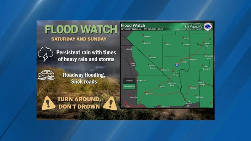 Remnants of Tropical Storm Rachel threaten Southern Nevada with heavy rain, high winds