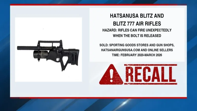 Children's coin purses, air rifles recalled over chemical and projectile hazards