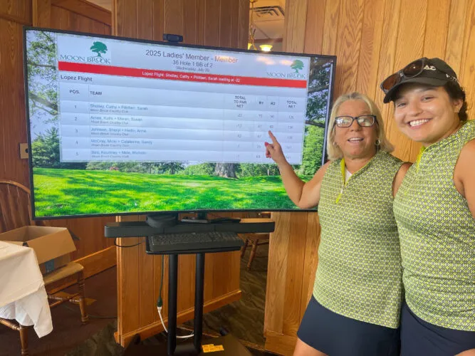 Kinzua Queens Earn Third Title In Four Years