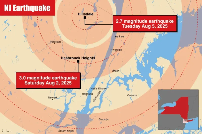 Second earthquake in days strikes New Jersey, shakes parts of NY