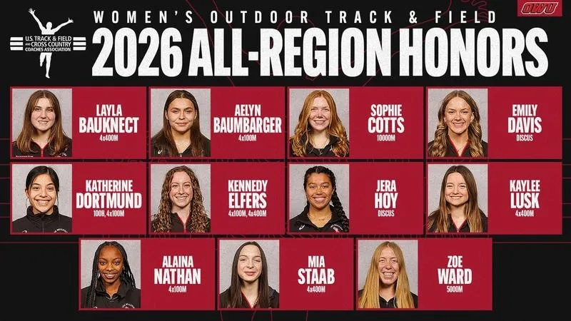 11 Bishops Earn USTFCCCA Outdoor All-Region Honors