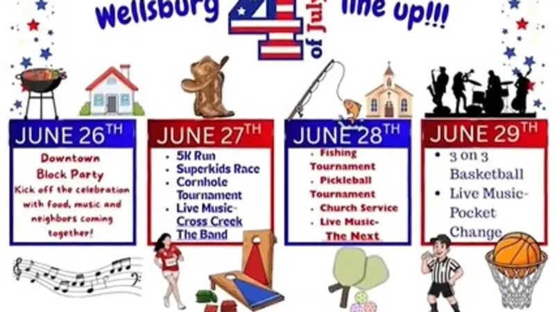Wellsburg to launch Fourth of July week with block party, parade and fireworks