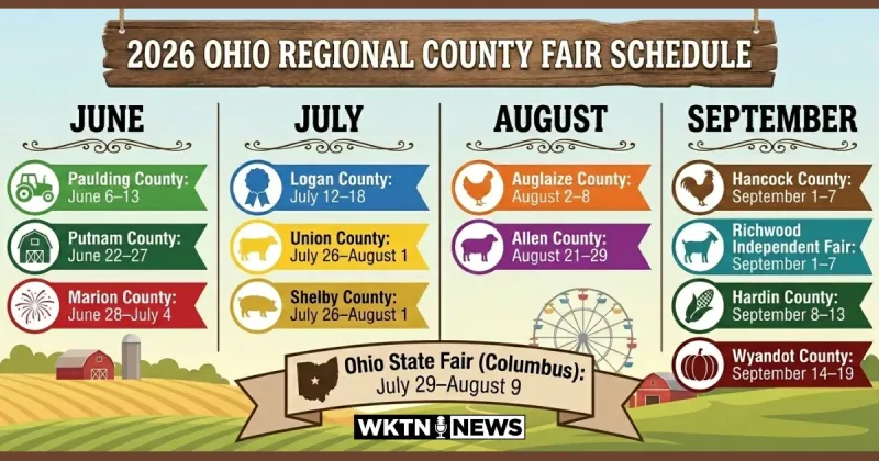 Day 2 Brings Harness Racing and Tough Trucks at Marion County Fair