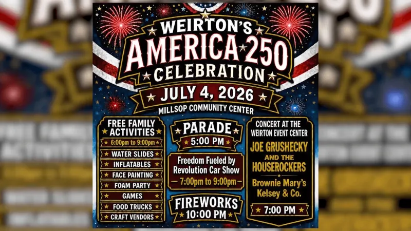 Weirton July 4th celebrations expected to bring community, economic boost