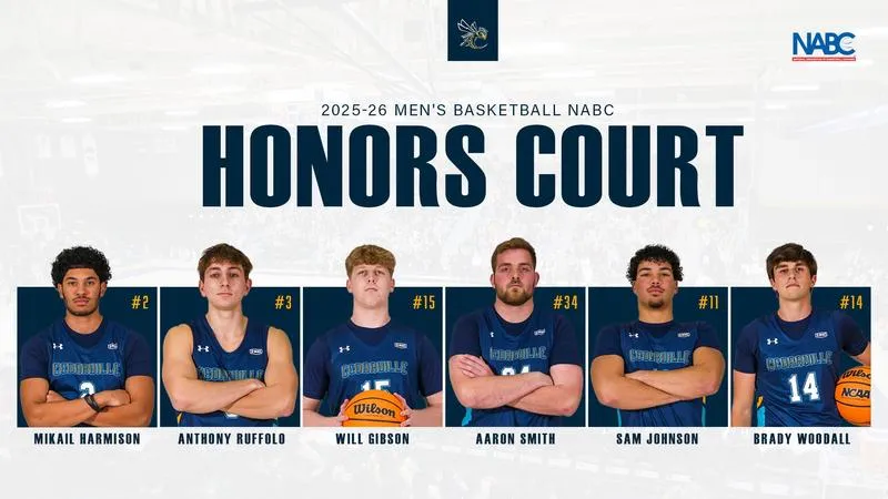 Yellow Jackets earn NABC academic awards