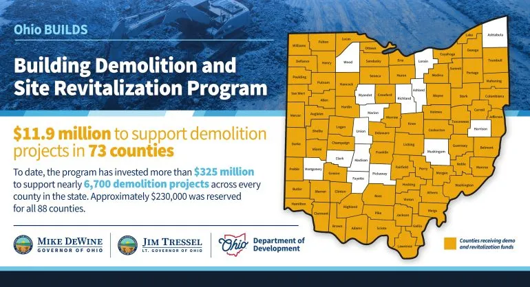 Governor DeWine Awards $11.9 Million to Support Demolition Projects in 73 Counties