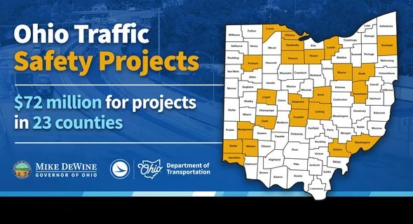 Governor DeWine Announces $72 Million to Upgrade Roadway Safety