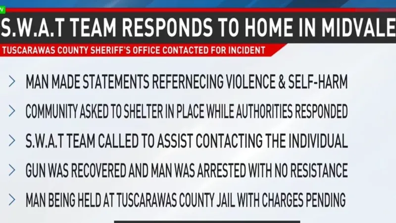 SWAT team called to Midvale home; man arrested after threats of violence and self-harm
