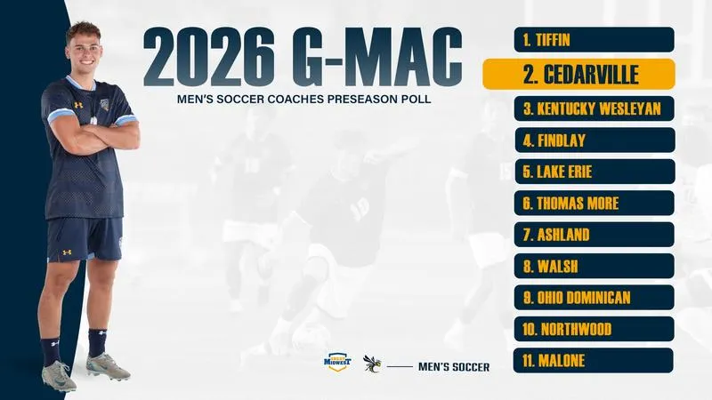 Yellow Jackets picked close second in G-MAC preseason poll
