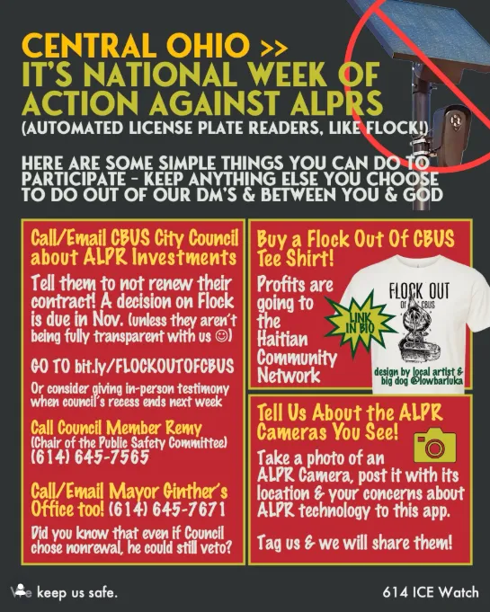 National Week of Action Against Automatic License Plate Readers