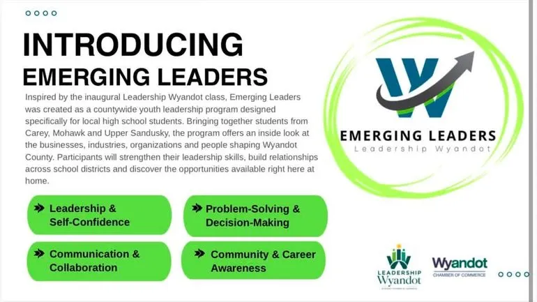 Wyandot Chamber Announces New Emerging Leaders Program
