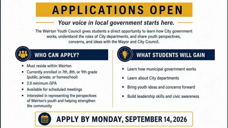 Weirton seeks 7th-9th graders for youth council advisory board to city council