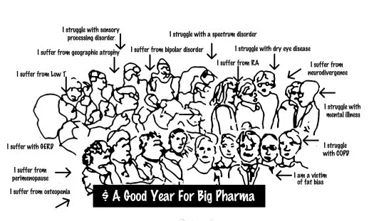 We Want You Sick Say Health Corporations