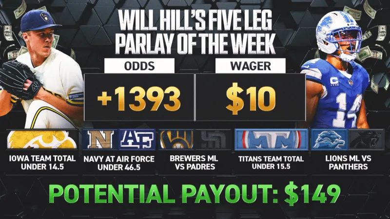 Will Hill's Parlay Of The Week: Back Brewers In Game 1; Lions Over Panthers
