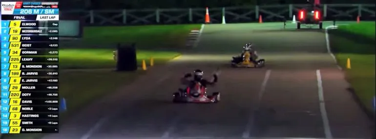 Alan Elwood Claims Victory at Moonlight Madness in Cincinnati