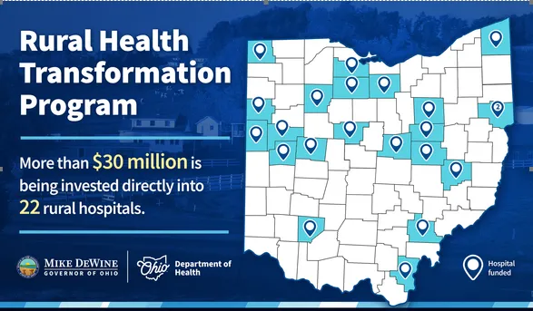 Governor DeWine Announces $92 Million to Expand Access to Quality Healthcare in Rural Ohio