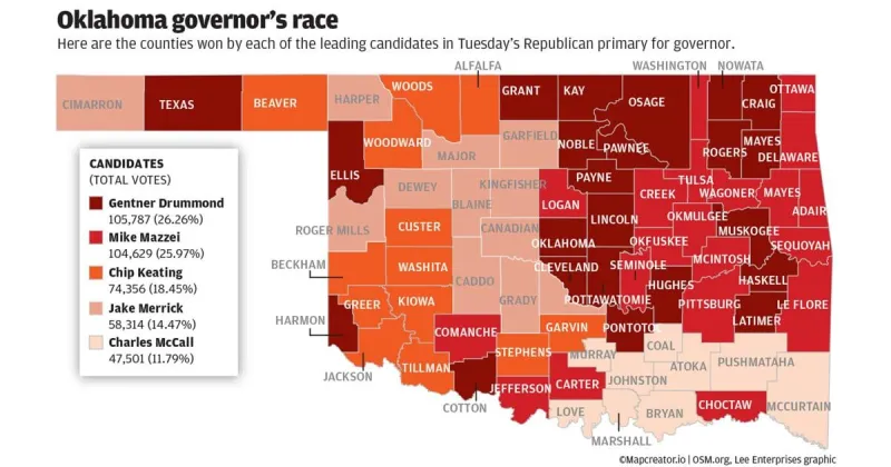 How did the GOP primary vote break down in the race for Oklahoma governor?