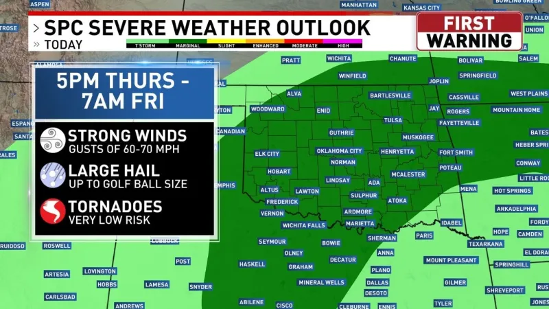 Severe Weather & An Active Weather Pattern Continues