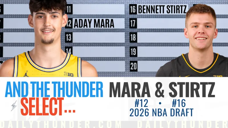 Thunder draft Aday Mara, Bennett Stirtz