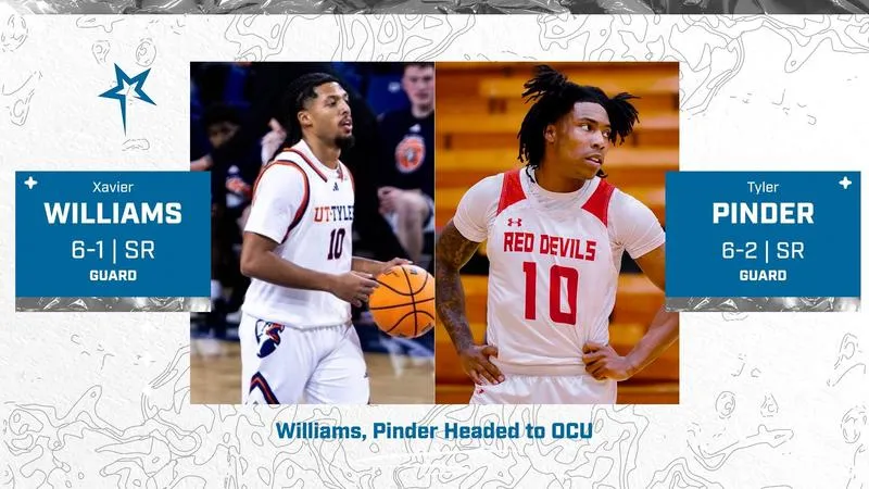 Williams, Pinder Join OCU Men's Basketball