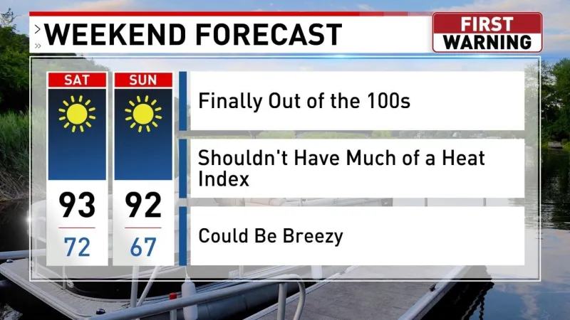 Briefly cooler this weekend