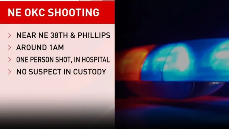 Police investigate overnight shooting near Oklahoma State Capitol
