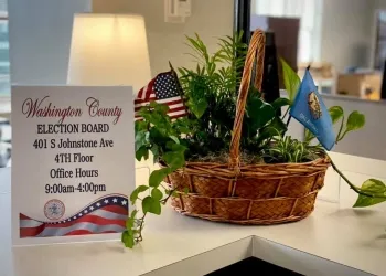 2 Incumbents, 2 Newcomers File Monday for Bartlesville City Council