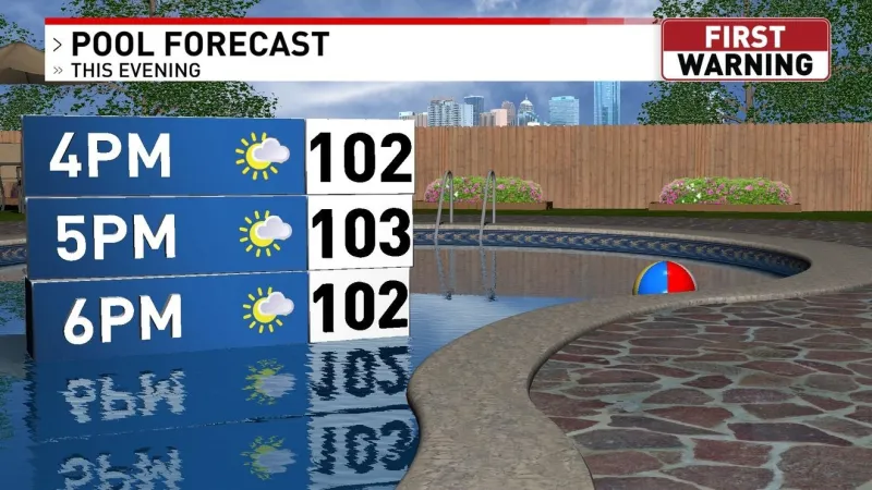 Pool Weather The Next Couple Of Days