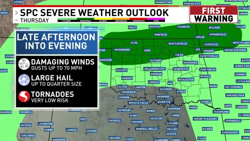 A few spotty storms with continued heat