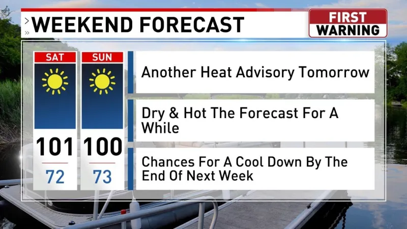 Another weekend with sunny skies and heat advisories ahead
