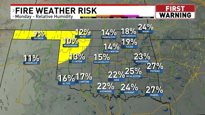 Fire weather and heat advisories in place for start of this week