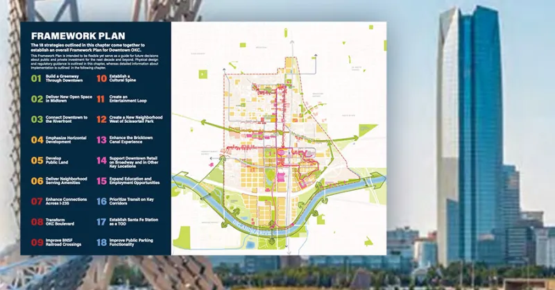 OKC's Fancy Downtown Master Plan Cost Nearly $850,000...