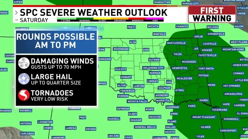 Another hot weekend with storm chances both days