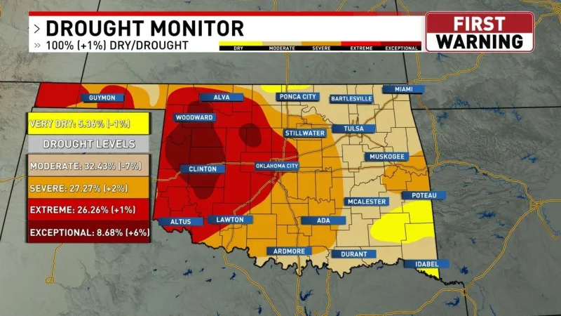Few storms in the forecast, but drought continues