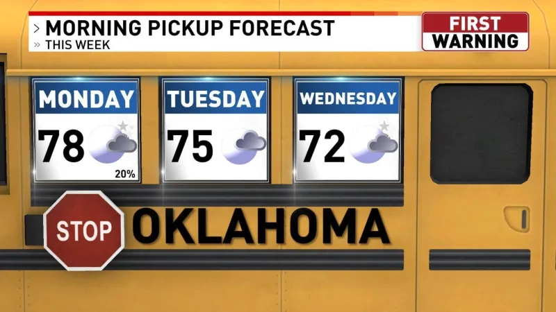 Showers possible for Monday bus pickups, will also play role in afternoon highs