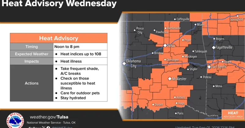 Dangerous heat continues this week after third-warmest August on record