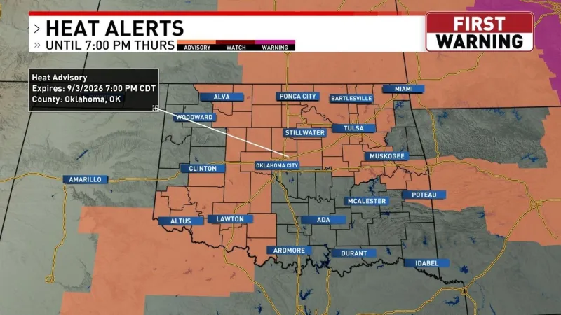 Heat Advisories Posted For The OKC Metro