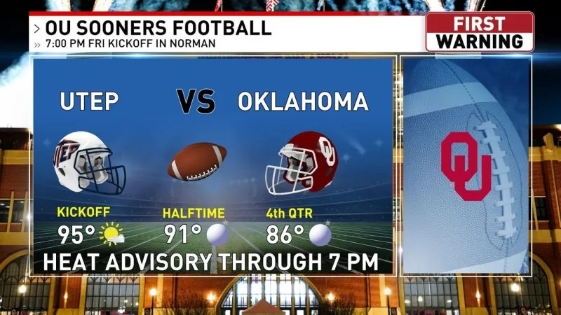 OU's first game will start under a heat advisory, triple digits expected for OSU Saturday