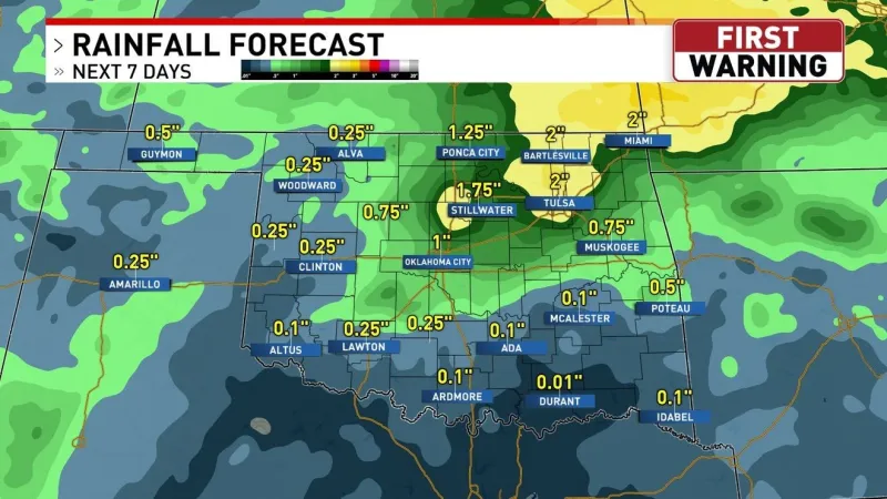 Drought relief? Some portions of Oklahoma could see over 2" of rain this week