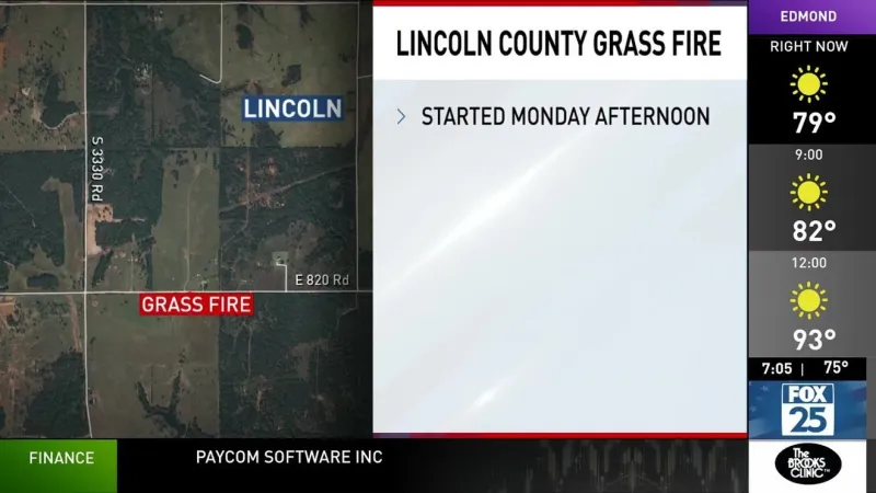 Officials: Firefighter passes away after suffering medical emergency during grassfire