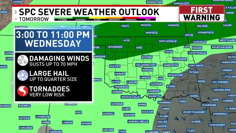 Slow-moving front brings beneficial rain to Oklahoma