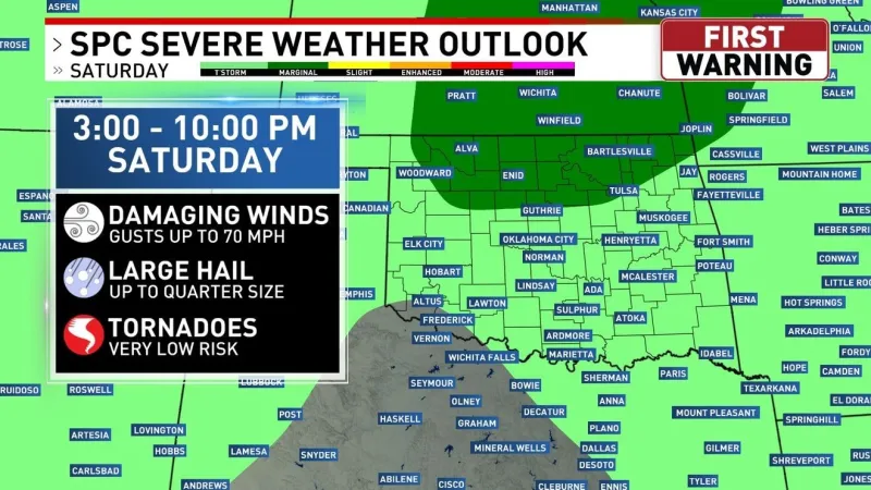 Another hot weekend with a few storms possible