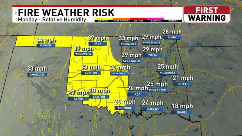 Elevated fire weather conditions today after large Gracemont fire yesterday