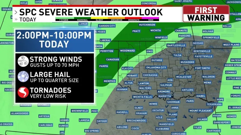 Heat, Severe Weather, & Fire Danger Possible Today