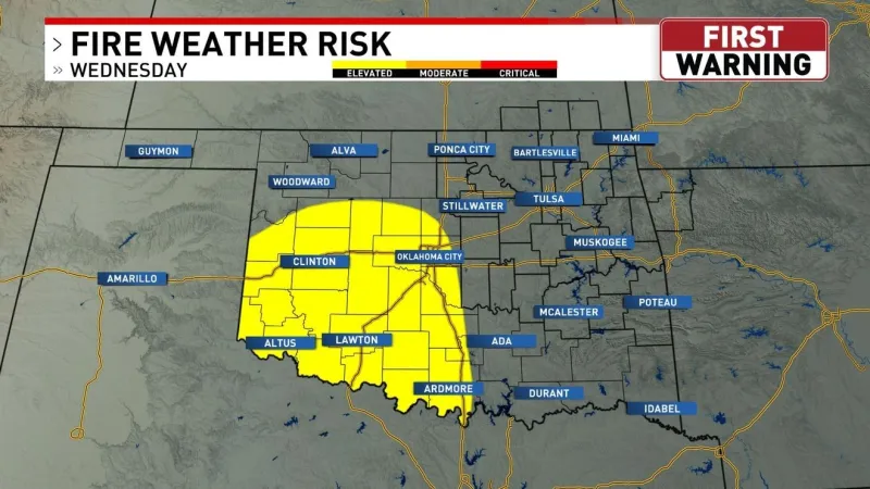 Heat & Fire Danger Sticks Around Today