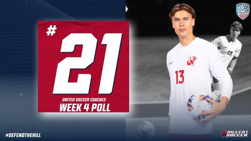 Men's Soccer Checked In at No. 21 in Week Four USC Poll