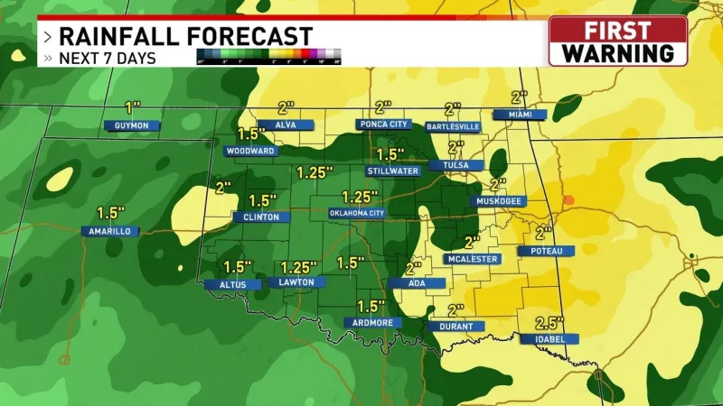 Beneficial rain on the way to Oklahoma next week